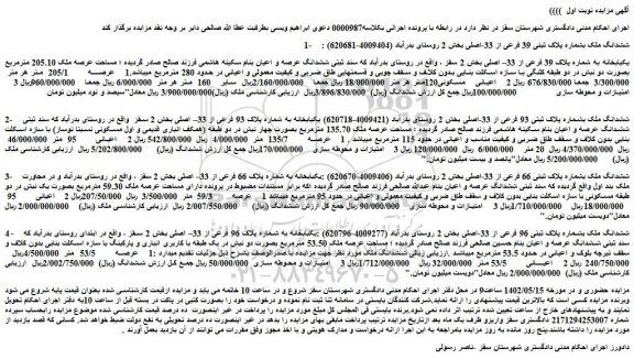 مزایده فروش ششدانگ ملک بشماره پلاک ثبتی 39 فرعی از 33-اصلی