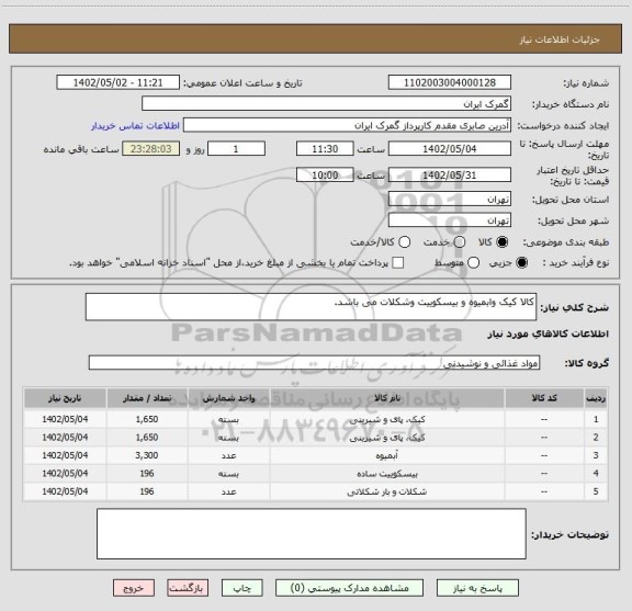استعلام کالا کیک وابمیوه و بیسکوییت وشکلات می باشد.