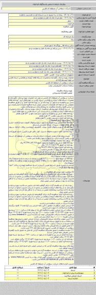 مناقصه, عملیات بهره برداری، نگهداری و تعمیرات شبکه های آبیاری و زهکشی استان فارس در حوزه آبریز رودخانه کر
