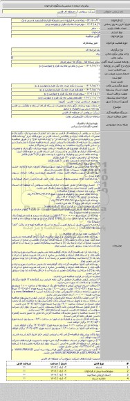 مناقصه, خدمات بهره برداری، نگهداری و تعمیرات شبکه های آبیاری و زهکشی  فارس 