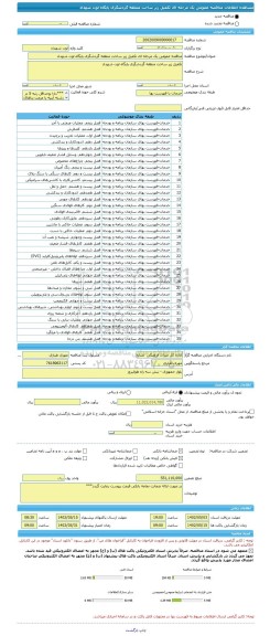 مناقصه، مناقصه عمومی یک مرحله ای تکمیل زیر ساخت منطقه گردشگری پایگاه لوت شهداد