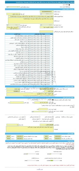 مناقصه، مناقصه عمومی یک مرحله ای ایجاد زیر ساخت های مورد نیاز گردشگری شهرستان جیرفت(دلفارد)