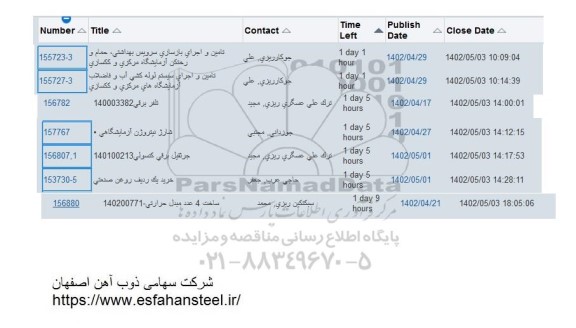 استعلام تامین و اجرای بازسازی سرویس بهداشتی، حمام و رختکن آزمایشگاه و...