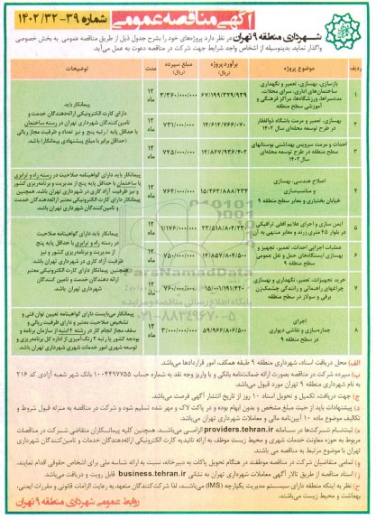 مناقصه بازسازی بهسازی تعمیر و نگهداری ساختمانهای اداری ....