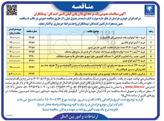 مناقصه خرید 1500 کیلوگرم ماده شیمیایی پلی الکترولیت و ...