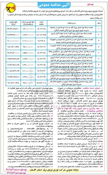 تجدید مناقصه اجرای پروژه کلید در دست توسعه فیدر ...