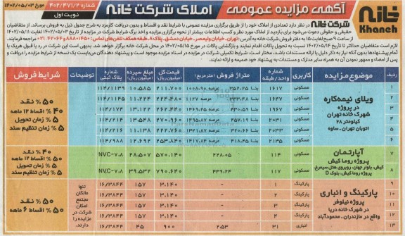 مزایده فروش تعدادی از املاک با کاربری مسکونی، پارکینگ و انباری