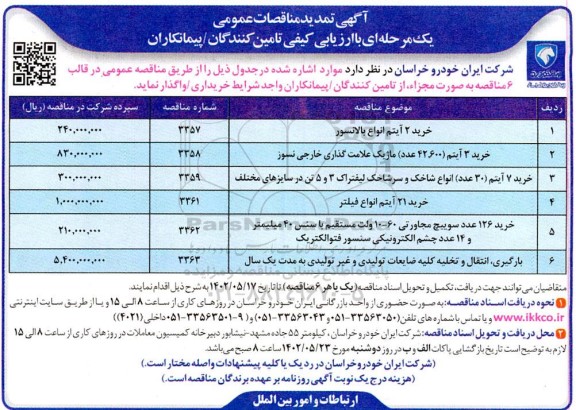 تمدید مناقصه خرید 2 ایتم انواع بالانسور .....