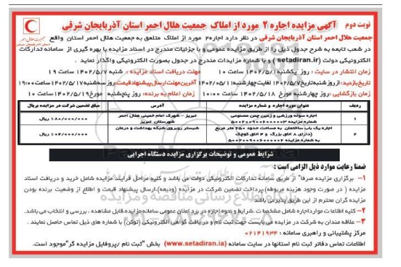 مزایده اجاره دو مورد از املاک  ـ نوبت دوم