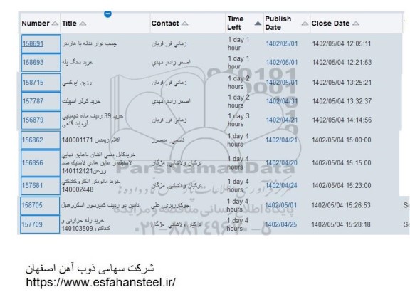 استعلام چسب نوار نقاله با هاردنر ...