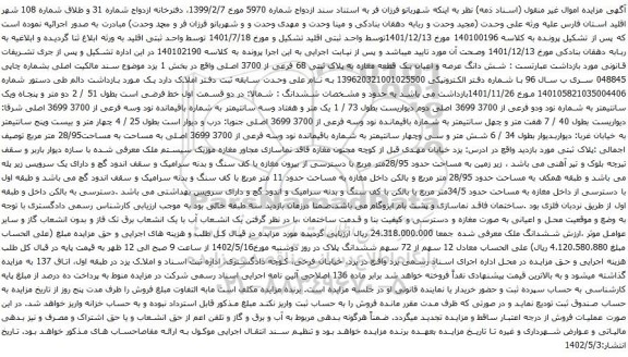 آگهی مزایده شش دانگ عرصه و اعیان یک قطعه مغازه به پلاک ثبتی 68 فرعی از 3700 اصلی