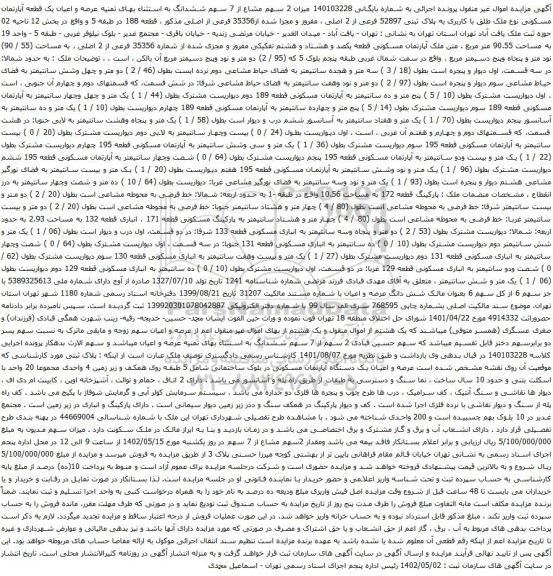 آگهی مزایده میزان 2 سهم مشاع از 7 سهم ششدانگ به استثناء بهای ثمنیه عرصه و اعیان یک قطعه آپارتمان مسکونی نوع ملک طلق با کاربری به پلاک ثبتی 52897 فرعی از 2 اصلی
