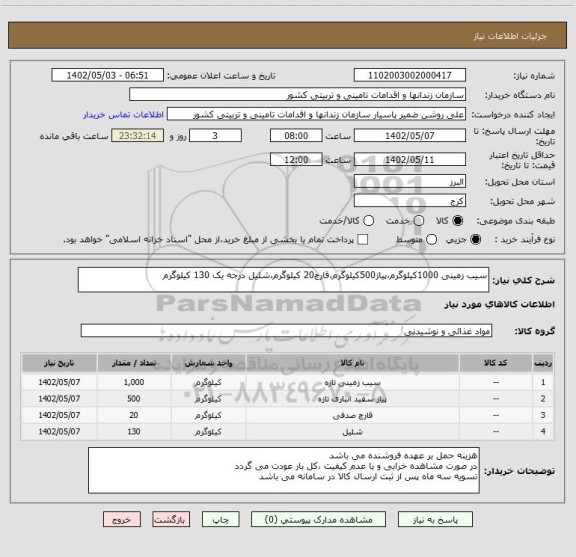 استعلام سیب زمینی 1000کیلوگرم،پیاز500کیلوگرم،قارچ20 کیلوگرم،شلیل درجه یک 130 کیلوگرم