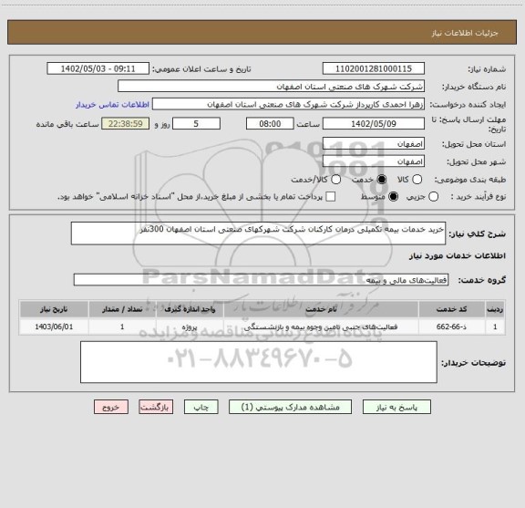 استعلام خرید خدمات بیمه تکمیلی درمان کارکنان شرکت شهرکهای صنعتی استان اصفهان 300نفر