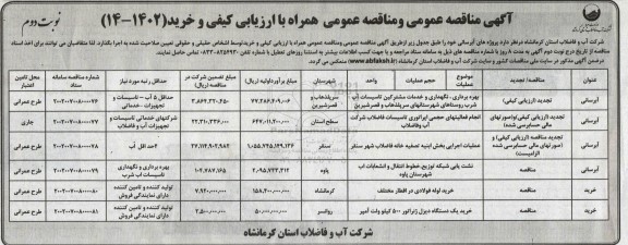 مناقصه بهره برداری، نگهداری و خدمات مشترکین تاسیسات آب شرب روستاها... - نوبت دوم