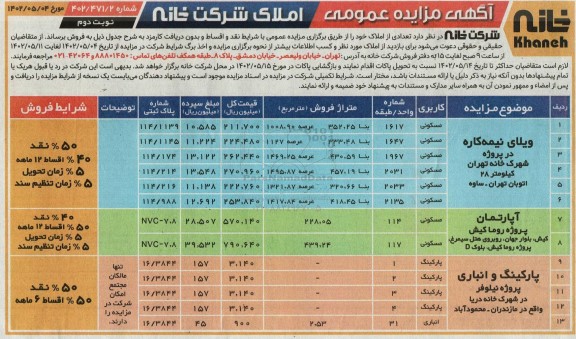 مزایده فروش تعدادی از املاک با کاربری مسکونی، پارکینگ و انباری نوبت دوم