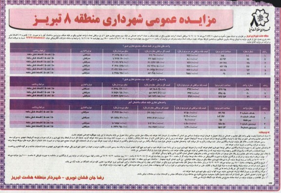 مزایده فروش تعداد تعداد 6 واحد تجاری و تعداد 3 واحد خدماتی