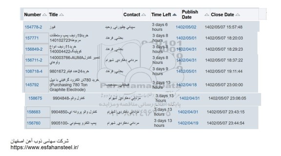 استعلام فیوز  و ...