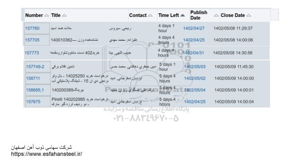 استعلام ملات ضد اسید .....