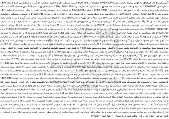 آگهی مزایده پلاک ثبتی 139/121-اصلی