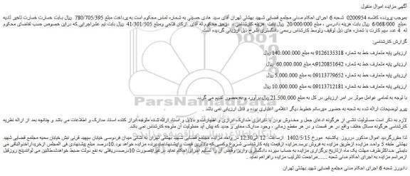 مزایده فروش خط