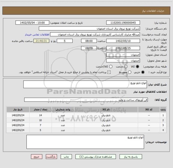 استعلام انواع تابلو توزیع