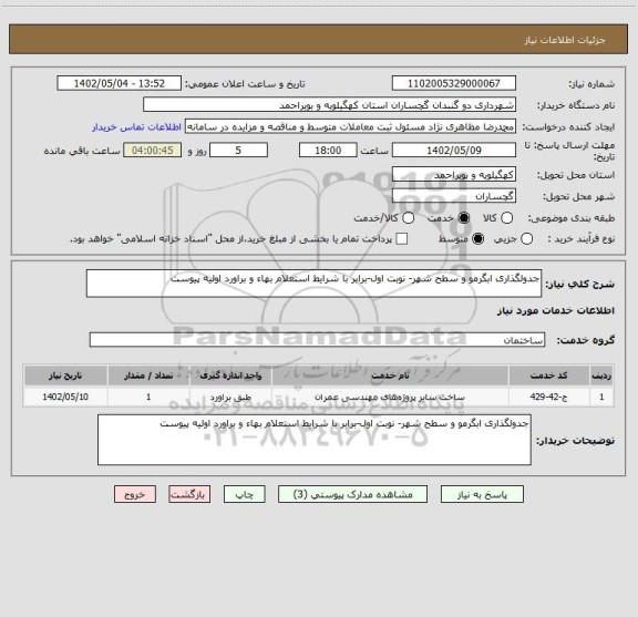 استعلام جدولگذاری ابگرمو و سطح شهر- نوبت اول-برابر با شرایط استعلام بهاء و براورد اولیه پیوست