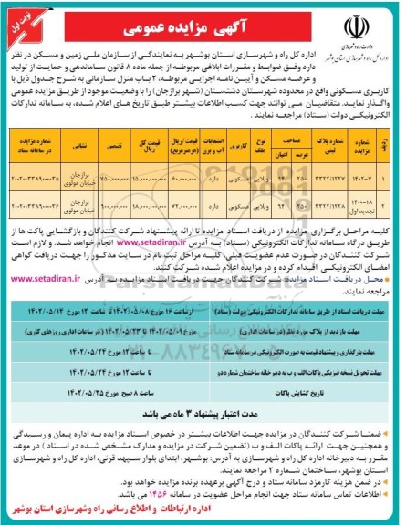مزایده واگذاری دو باب منزل سازمانی با کاربری مسکونی