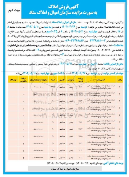 مزایده فروش املاک نوبت دوم 