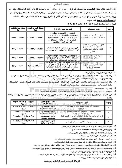 مناقصه تامین آب شرب ...