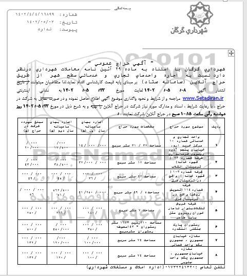 حراج اجاره واحدهای تجاری و خدماتی سطح شهر ...