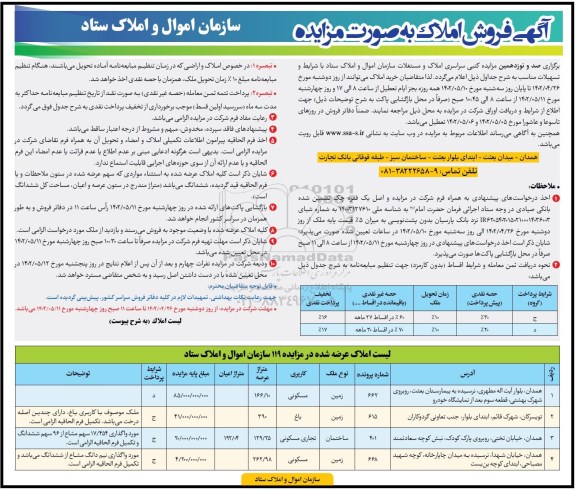 مزایده فروش املاک