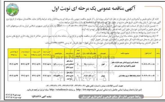 مناقصه خدمات تامین نیروی انسانی جهت ادارات ...
