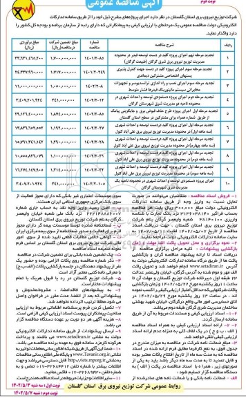 تجدید مناقصه اجرای پروژه کلید در دست توسعه فیدر ... - نوبت دوم 