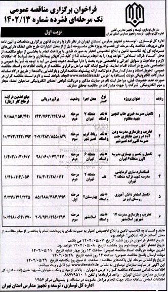 مناقصه تکمیل مدرسه خیری ... 