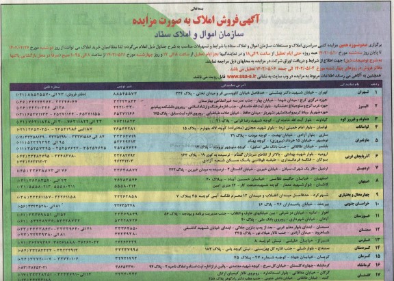مزایده برگزاری صد و نوزدهمین املاک و مستغلات 
