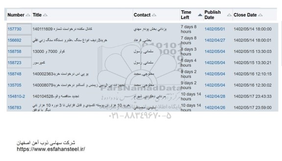 استعلام کانال مکنده...