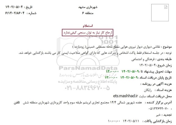 استعلام نقاشی دیواری دیوار نیروی هوایی سطح محله