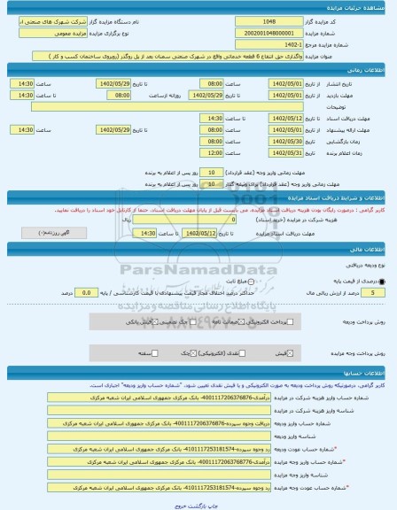 مزایده ، واگذاری حق انتفاع 6 قطعه خدماتی واقع در شهرک صنعتی سمنان بعد از پل روگذر (روبروی ساختمان کسب و کار ) -مزایده زمین  - اس