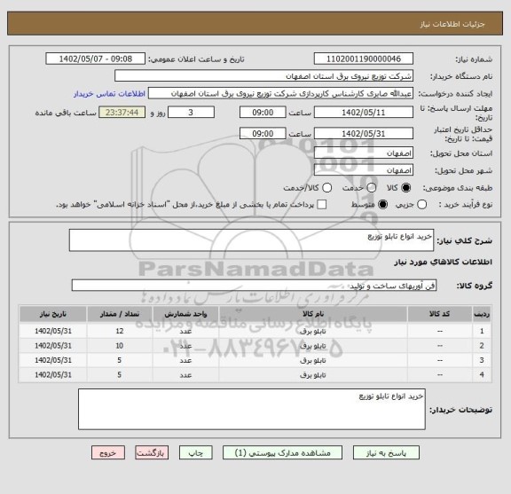 استعلام خرید انواع تابلو توزیع