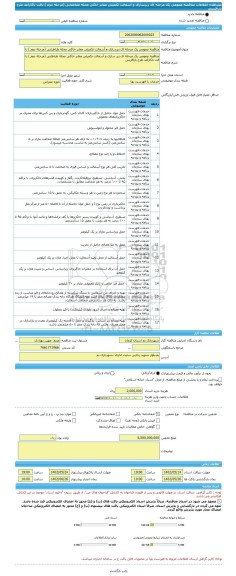 مناقصه، مناقصه عمومی یک مرحله ای زیرسازی و آسفالت تکمیلی معابر خاکی محله طباطبایی (مرحله دوم ) بافت ناکارآمد طرح بازآفرینی