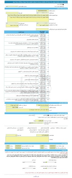 مناقصه، مناقصه عمومی یک مرحله ای مناقصه زیرسازی و آسفالت تکمیلی محله شهرک رزمندگان مرحله سوم
