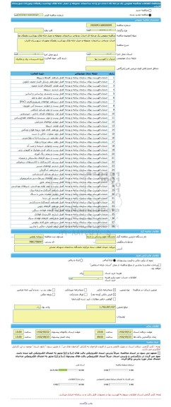 مناقصه، مناقصه عمومی یک مرحله ای احداث دو واحد ساختمان، محوطه و حصار خانه های بهداشت زهمکان وموردان شهرستان فاریاب