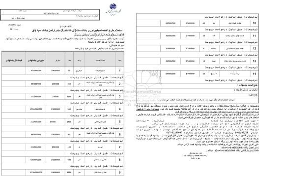 استعلام طرح اختصاصی فیبر نوری بانک ملت 