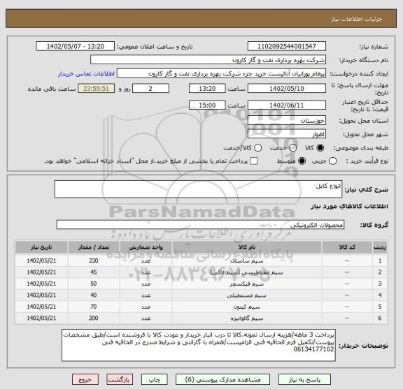 استعلام انواع کابل