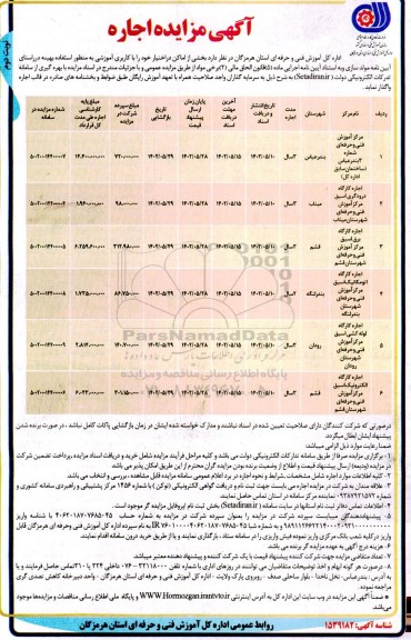 مزایده اجاره بخشی از اماکن - نوبت دوم