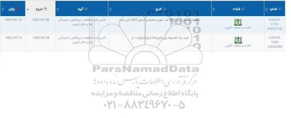 استعلام خرید 500 عدد تیوب استنلس استیل 304 آنیل شده....