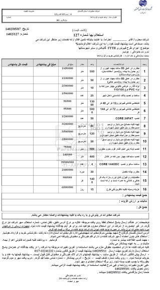 استعلام اجرای طرح فیبرنوری FTTH 
