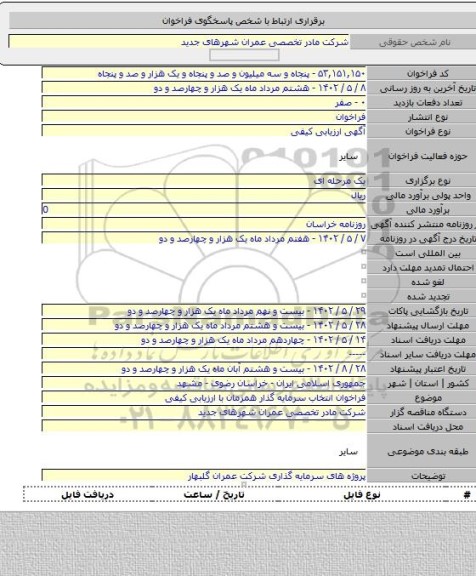 مناقصه, فراخوان انتخاب سرمایه گذار همزمان با ارزیابی کیفی