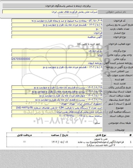 مناقصه, خرید تعداد ۷ دستگاه پمپ با ظرفیت ۵۰۰L/M طی تقاضای شماره DVD-۹۹۳۳۵-TR